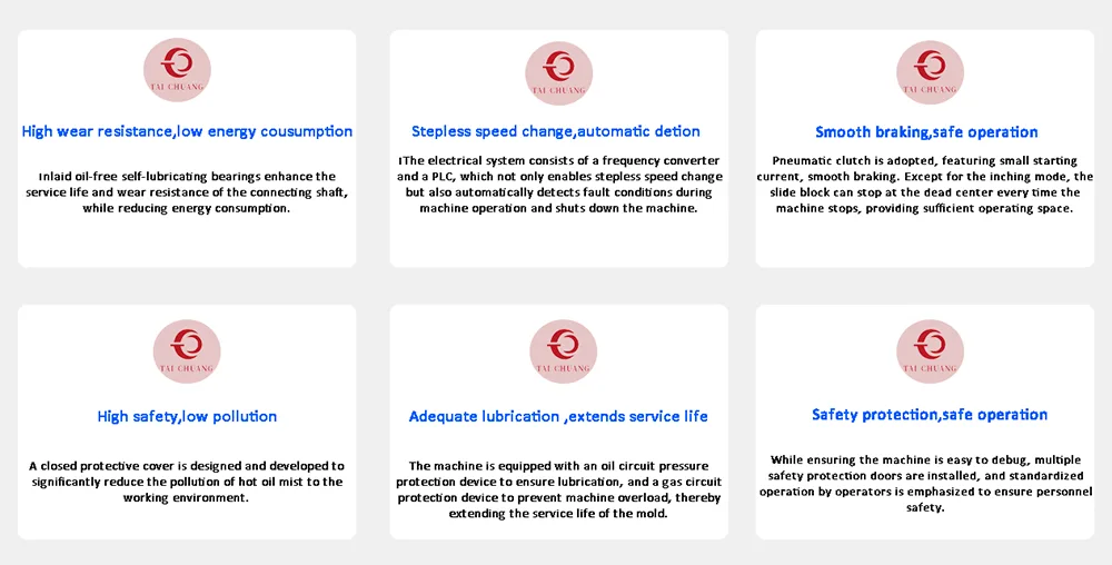 6-Station Nut Former